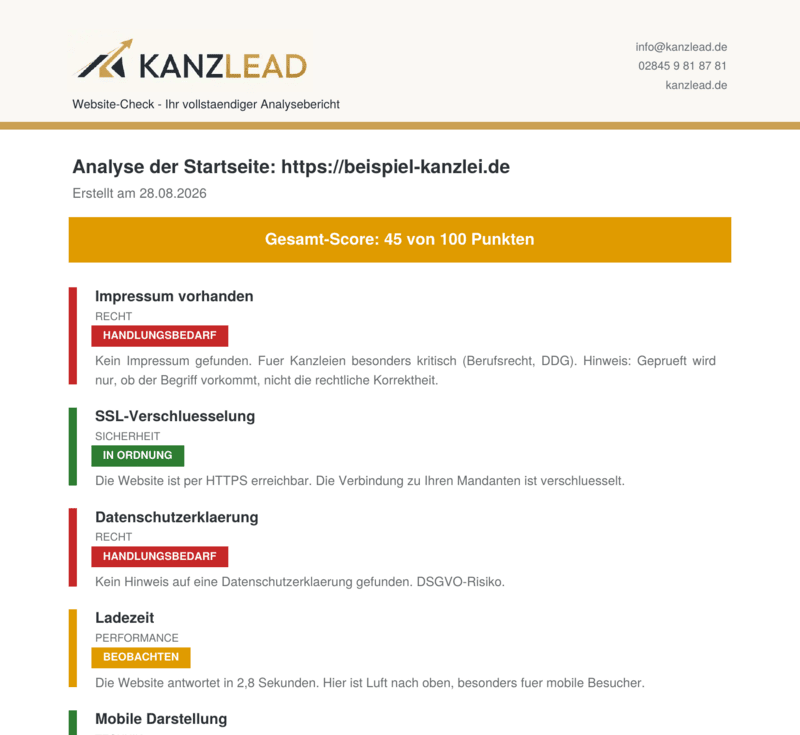 Beispielausschnitt des vollständigen PDF-Reports